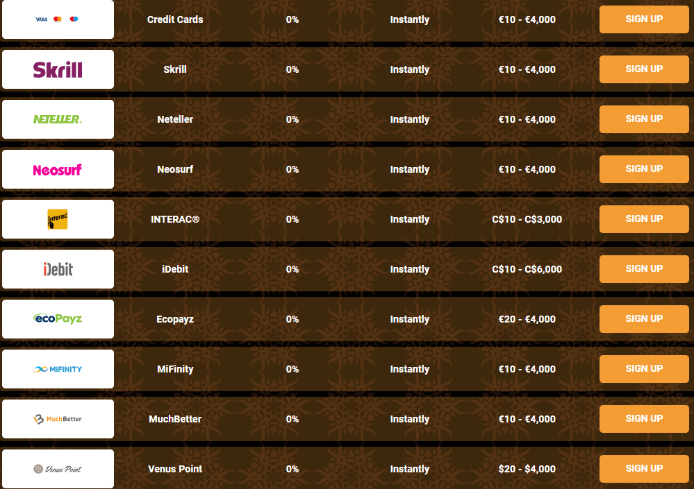 Deposit Methods at Casino Shambala